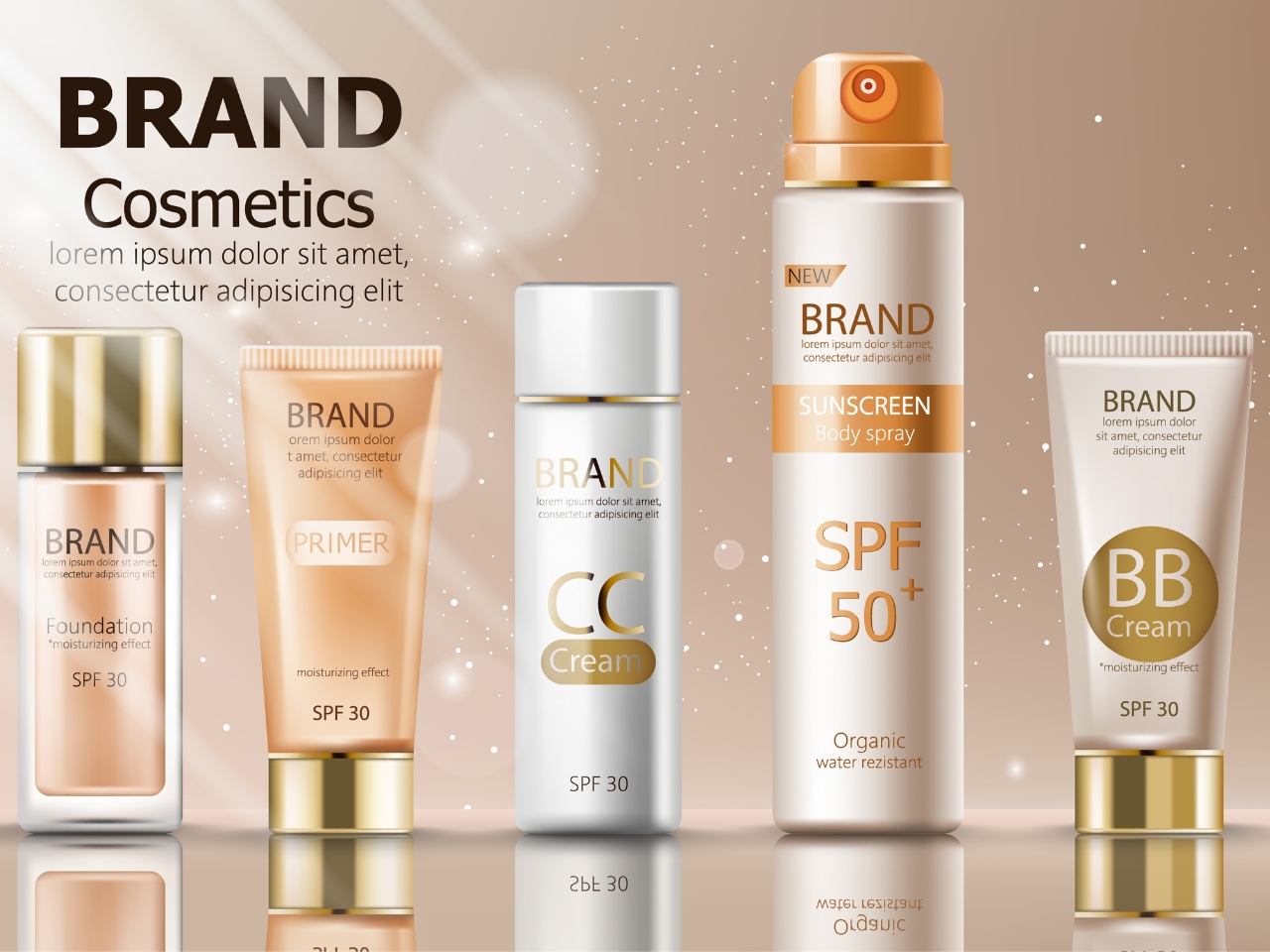 Cosmetics and KL SPA Market